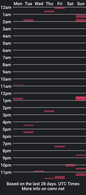 cam show schedule of danielstorms16