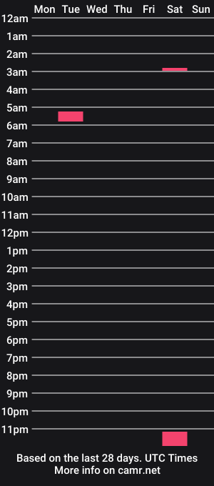 cam show schedule of daniidivinity