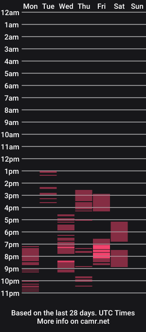 cam show schedule of danimarin2_