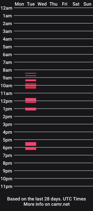 cam show schedule of danishguysdicks