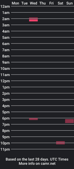 cam show schedule of danlite