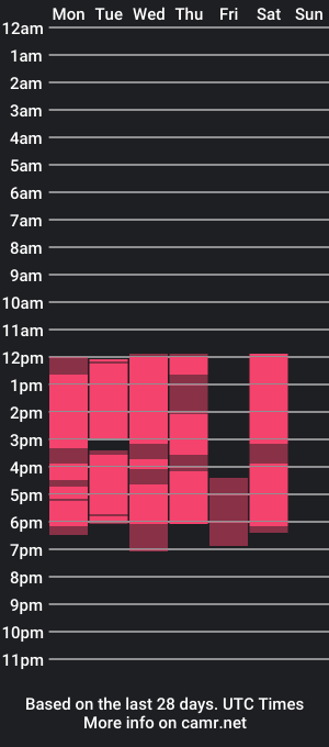 cam show schedule of dannaa_louis