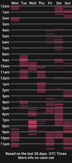 cam show schedule of dannamissss