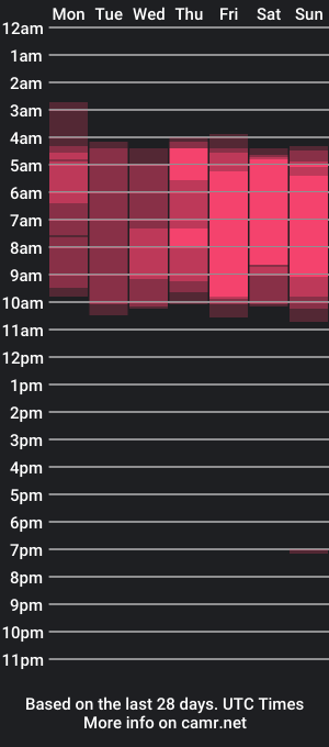 cam show schedule of danny_hot_fun