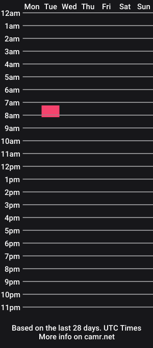 cam show schedule of danny_lefay