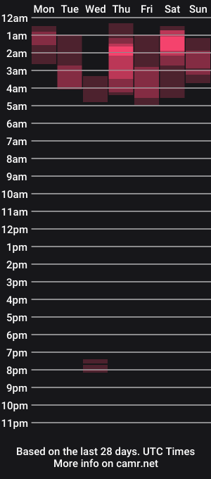 cam show schedule of danny_phantom_09