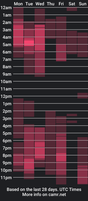 cam show schedule of danny_raw