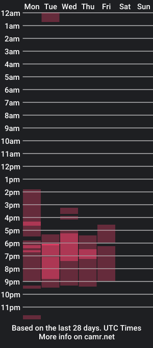 cam show schedule of danny_skinny_