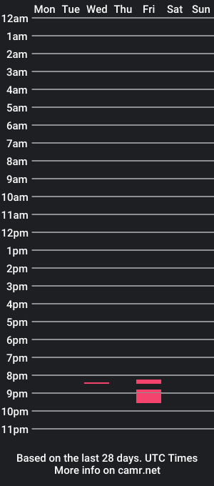 cam show schedule of danny_spitz