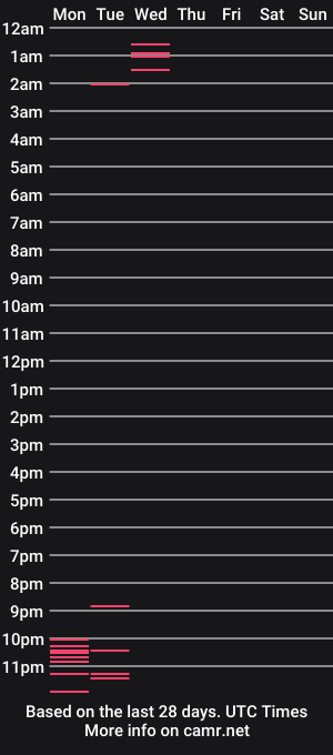 cam show schedule of dannybrownn_