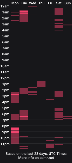 cam show schedule of dannydeny