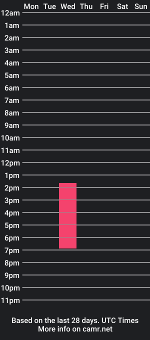 cam show schedule of dante_baker7