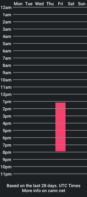 cam show schedule of dante_stonee