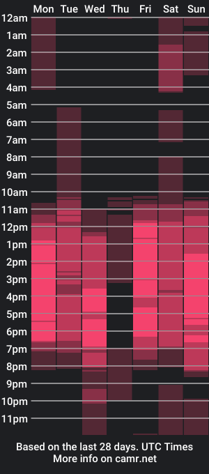 cam show schedule of dante_thompson1