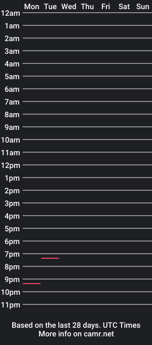 cam show schedule of dantedion