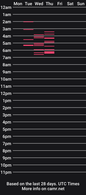 cam show schedule of danteroser