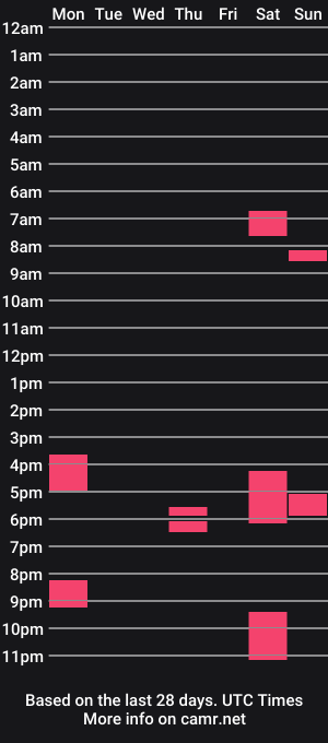cam show schedule of dantheman233