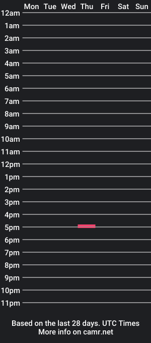 cam show schedule of danyrey