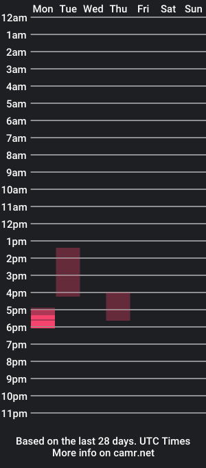 cam show schedule of danyvdh