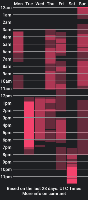 cam show schedule of danyy_cute_jc