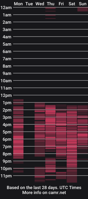 cam show schedule of daphnepurple
