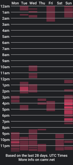 cam show schedule of dapperandreww