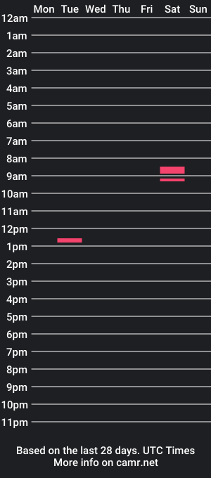 cam show schedule of darc_zeyed_maine