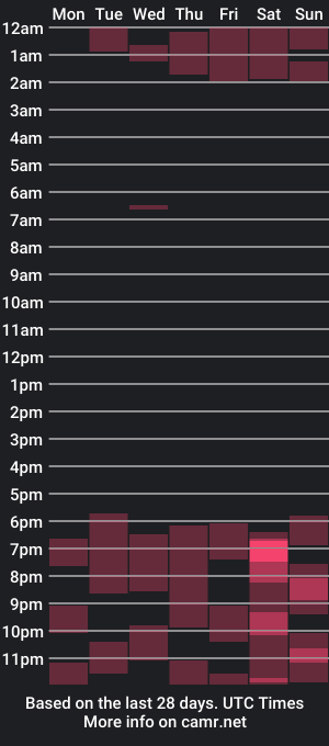 cam show schedule of darciejane