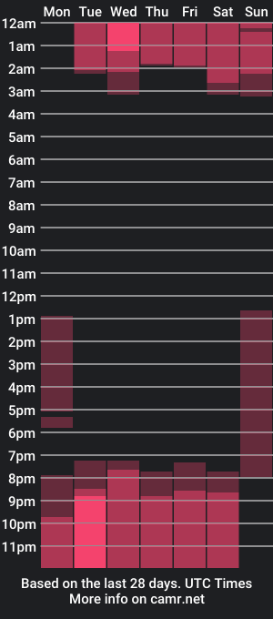 cam show schedule of darekgarcia