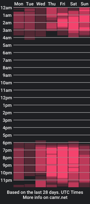 cam show schedule of darellecrago