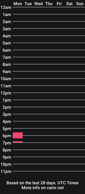 cam show schedule of dariadeli