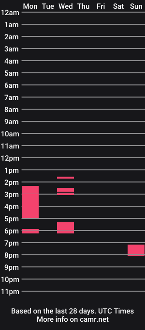 cam show schedule of darienlarge