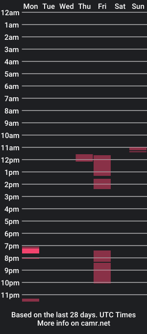 cam show schedule of dariuswill