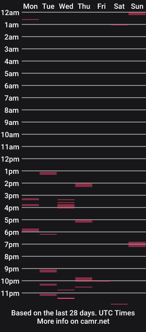 cam show schedule of dark23549