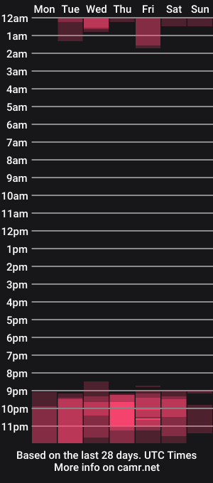 cam show schedule of dark__elf