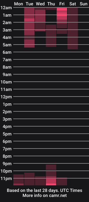 cam show schedule of dark__lilith
