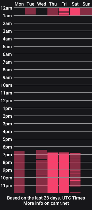 cam show schedule of dark_ben_