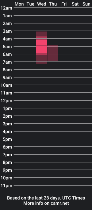 cam show schedule of dark_boy_26