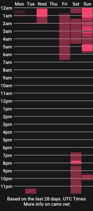 cam show schedule of dark_enchantress