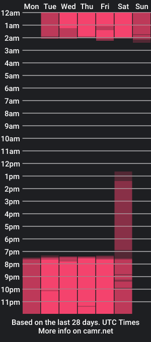 cam show schedule of dark_isis