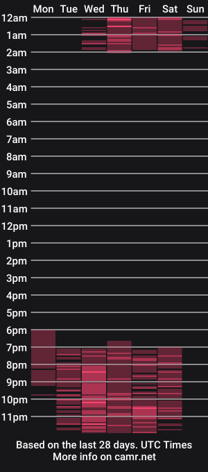 cam show schedule of dark_madison