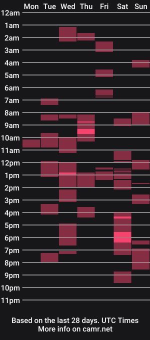 cam show schedule of dark_obsession