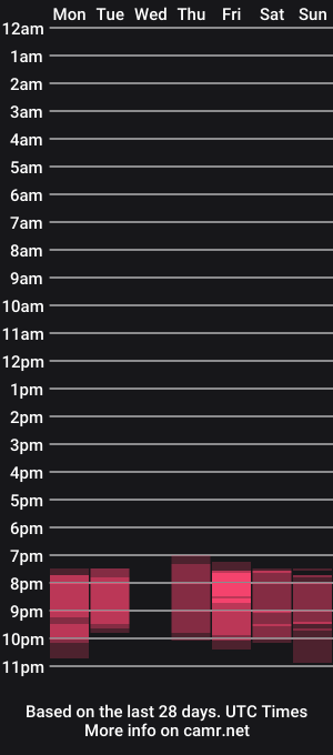 cam show schedule of dark_side_damn