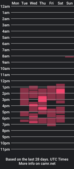 cam show schedule of dark_swift_