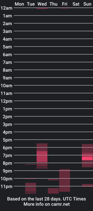 cam show schedule of dark_taste