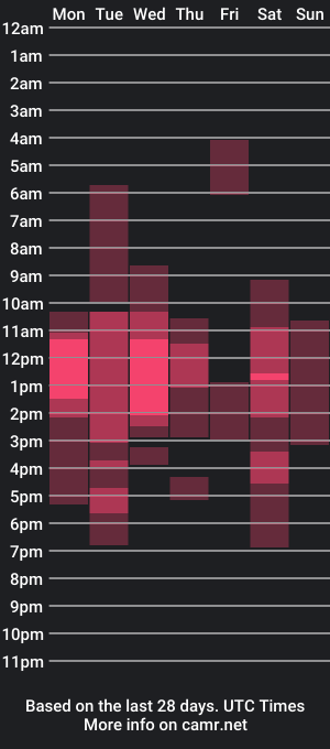 cam show schedule of dark_tomboy