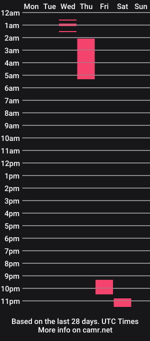 cam show schedule of dark_yoh