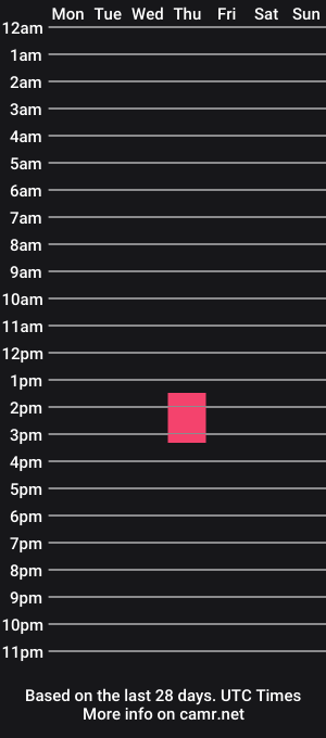 cam show schedule of darkangelflow
