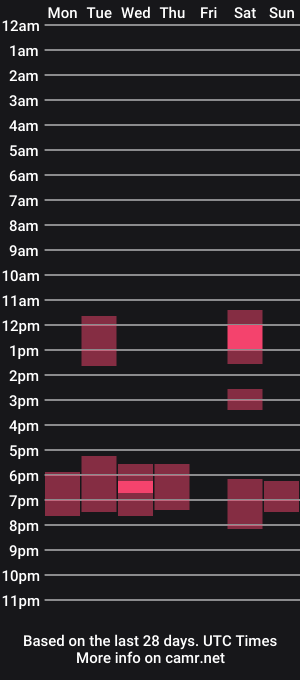 cam show schedule of darkchocollatee