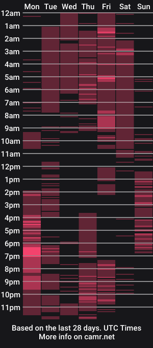 cam show schedule of darkclothes